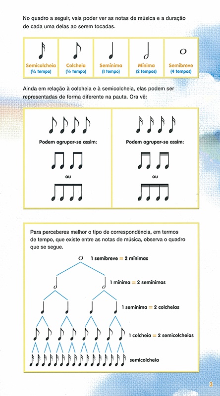 Aprende a Tocar Flauta Soprano ( Imagem 2 de 3 ) - Preview