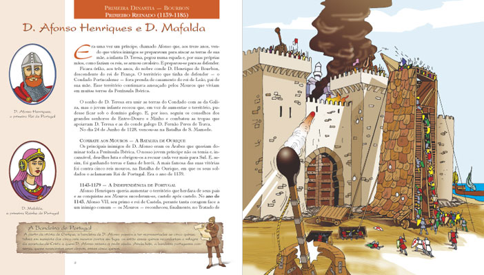 Reis e Rainhas de Portugal ( Imagem 2 de 4 ) - Preview