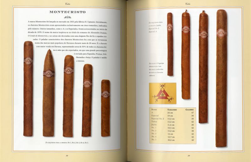 Manual Enciclopédico do Charuto ( Imagem 4 de 4 ) - Preview