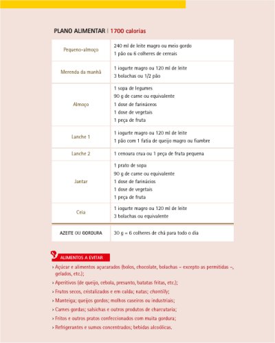 Dietas sem Dieta ( Imagem 4 de 4 ) - Preview