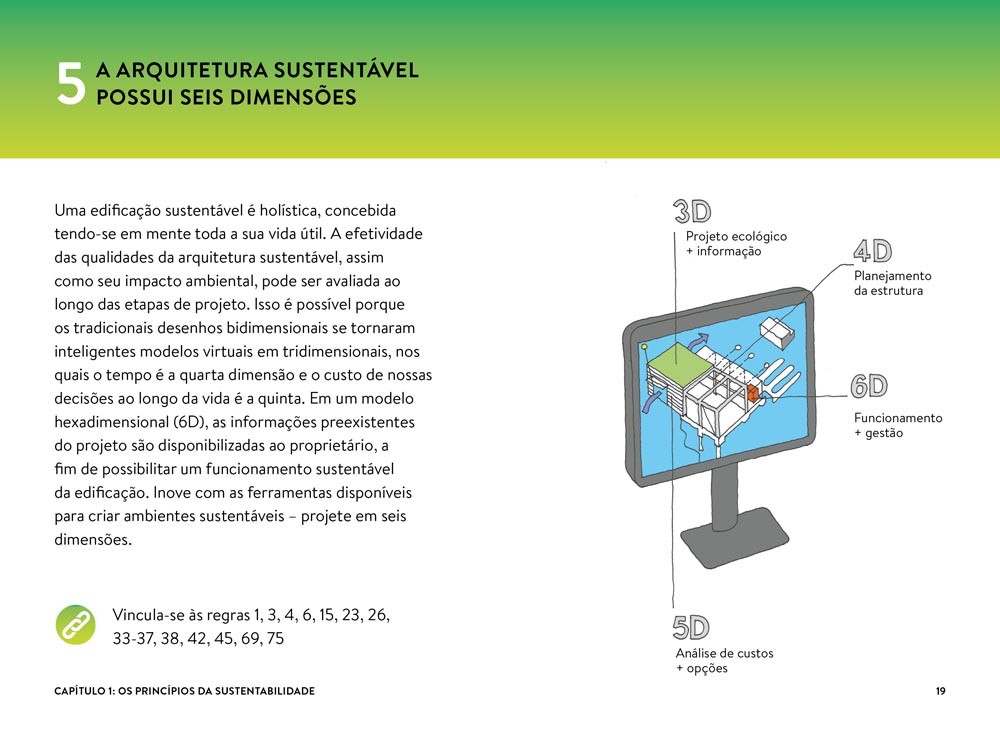 101 Regras Básicas para Edifícios e Cidades Sustentáveis ( Imagem 2 de 4 ) - Preview