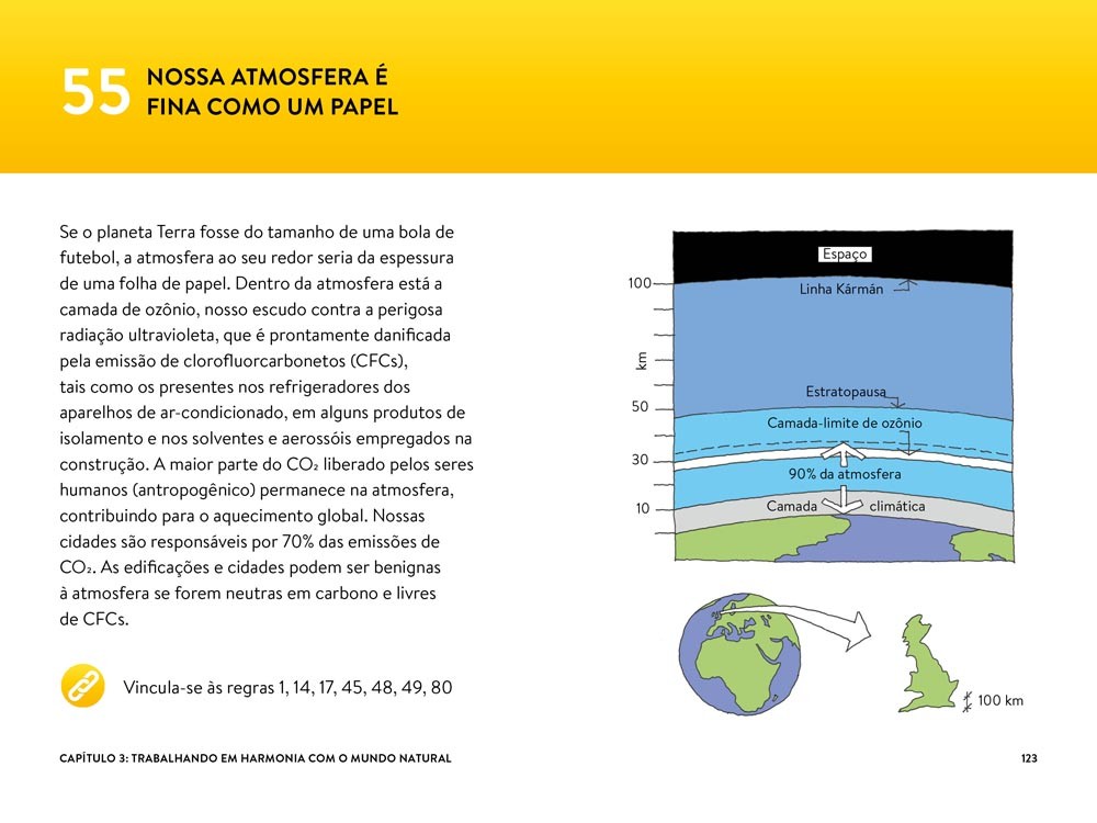 101 Regras Básicas para Edifícios e Cidades Sustentáveis ( Imagem 4 de 4 ) - Preview