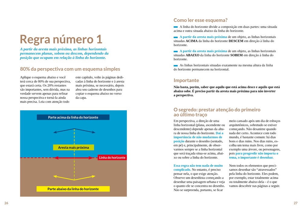 A Perspectiva em Urban Sketching ( Imagem 3 de 4 ) - Preview