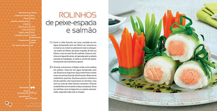 Cozinhar a Dois ( Imagem 2 de 4 ) - Preview