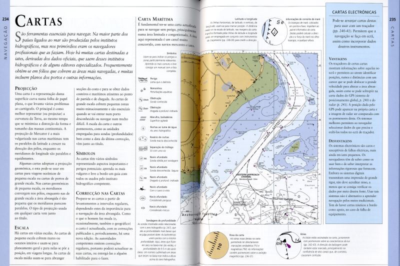 Manual de Navegação à Vela ( Imagem 4 de 4 ) - Preview