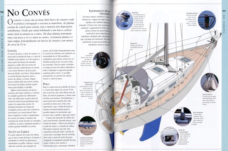 Manual de Navegação à Vela ( Imagem 2 de 4 ) - Preview