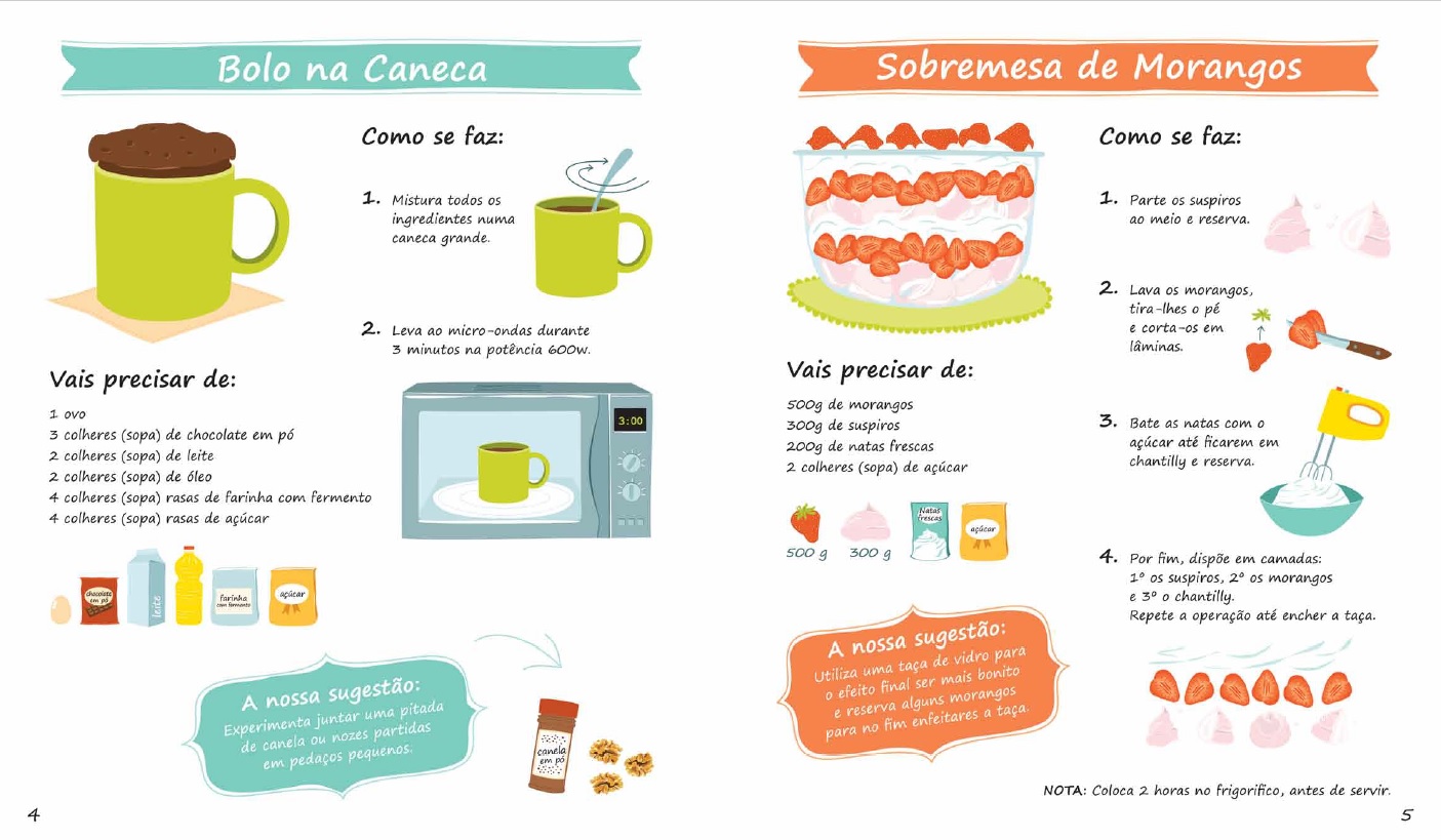 Posso Ajudar? Livro de Receitas ( Imagem 3 de 4 ) - Preview
