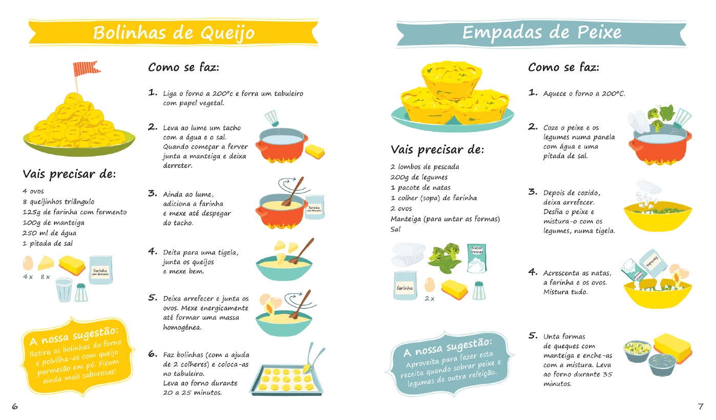 Posso Ajudar? Livro de Receitas ( Imagem 4 de 4 ) - Preview