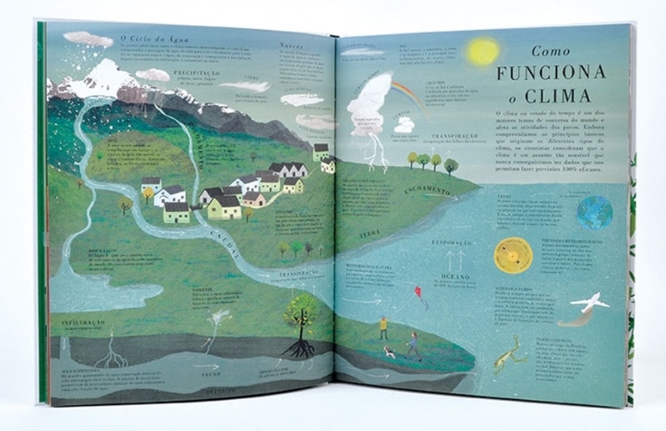 O Livro da Terra ( Imagem 2 de 4 ) - Preview