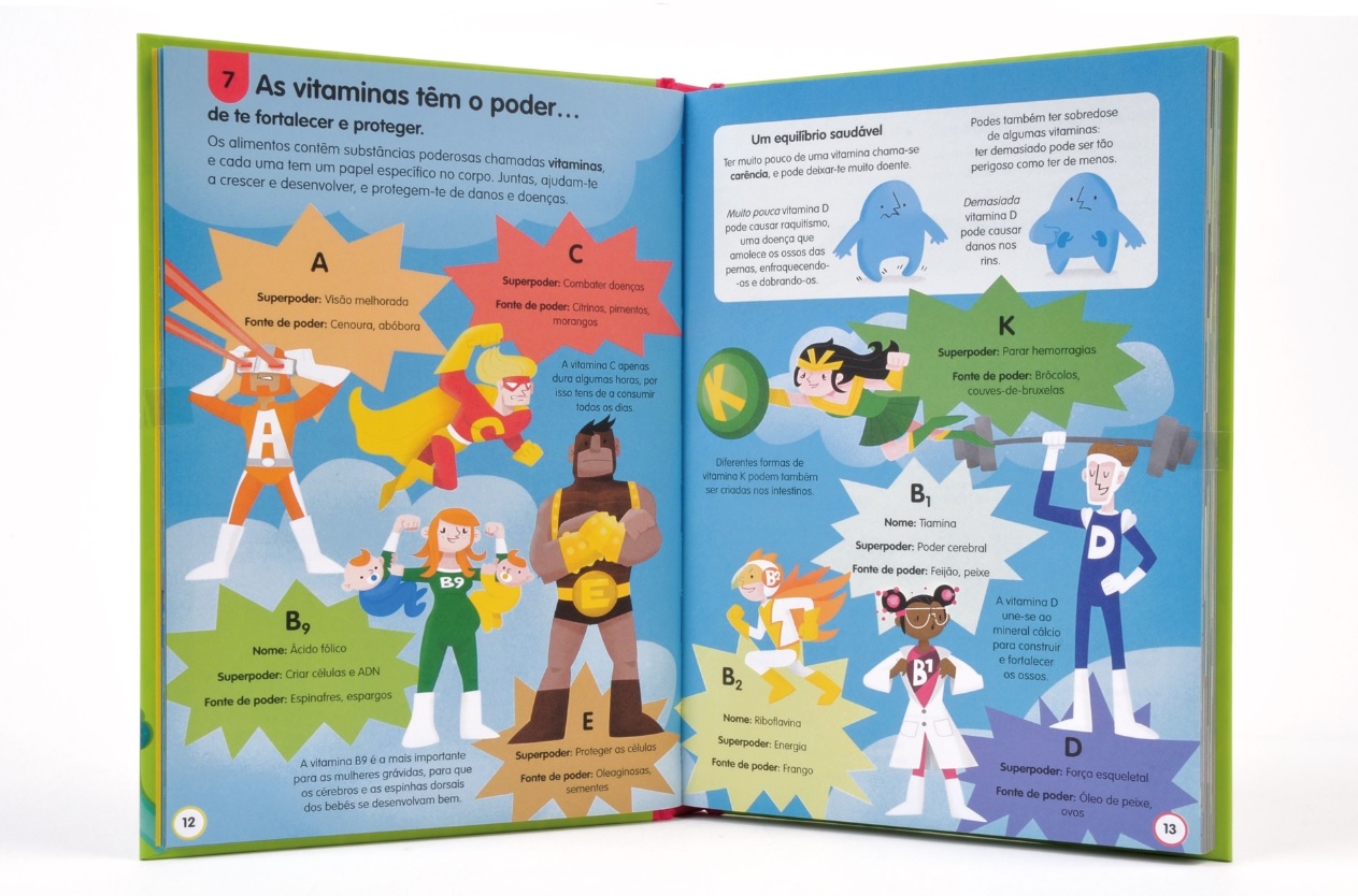 100 Coisas para Saber sobre Comida ( Imagem 2 de 3 ) - Preview