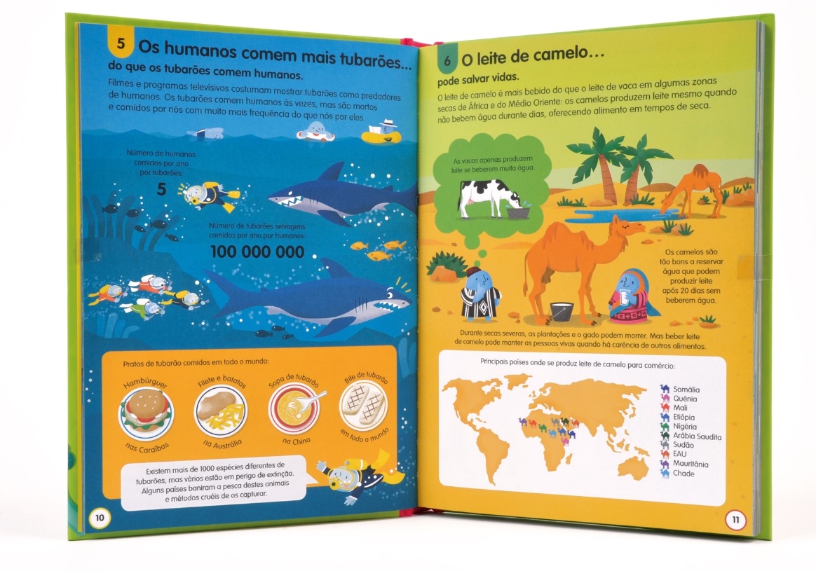 100 Coisas para Saber sobre Comida ( Imagem 3 de 3 ) - Preview