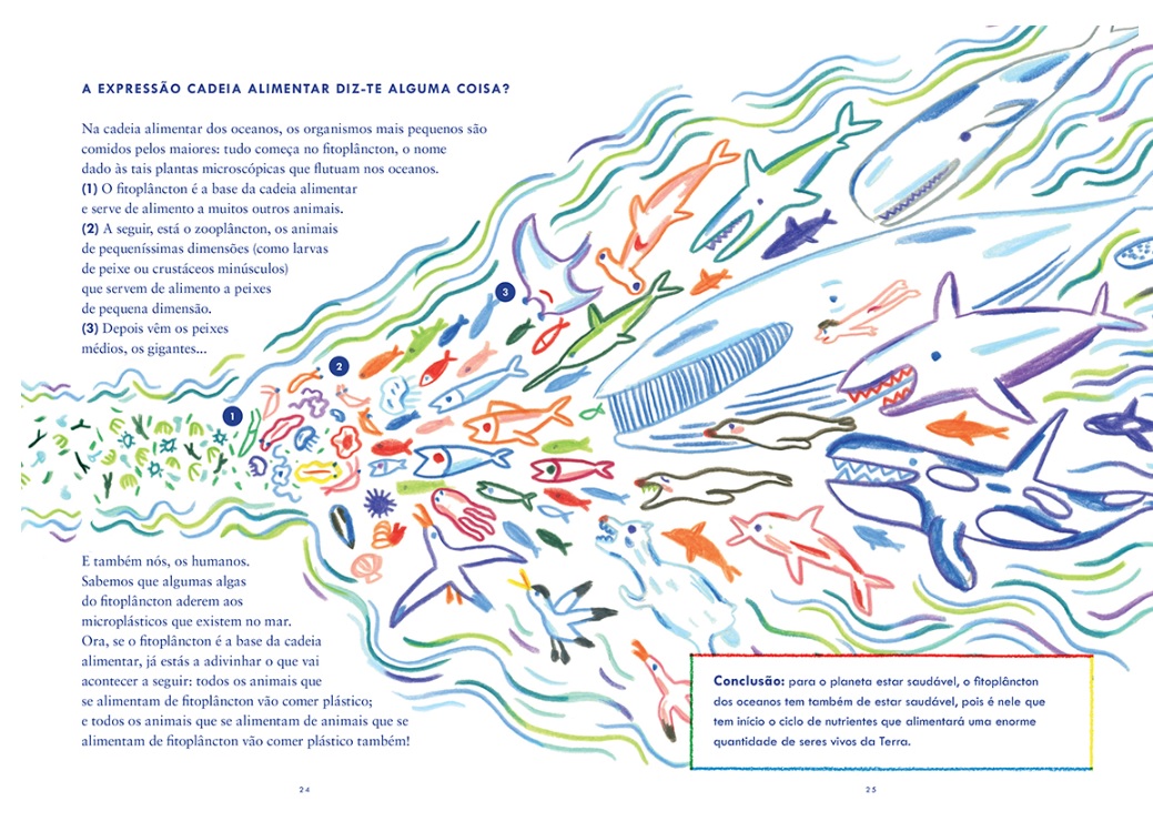 Plasticus Maritimus ( Imagem 2 de 3 ) - Preview