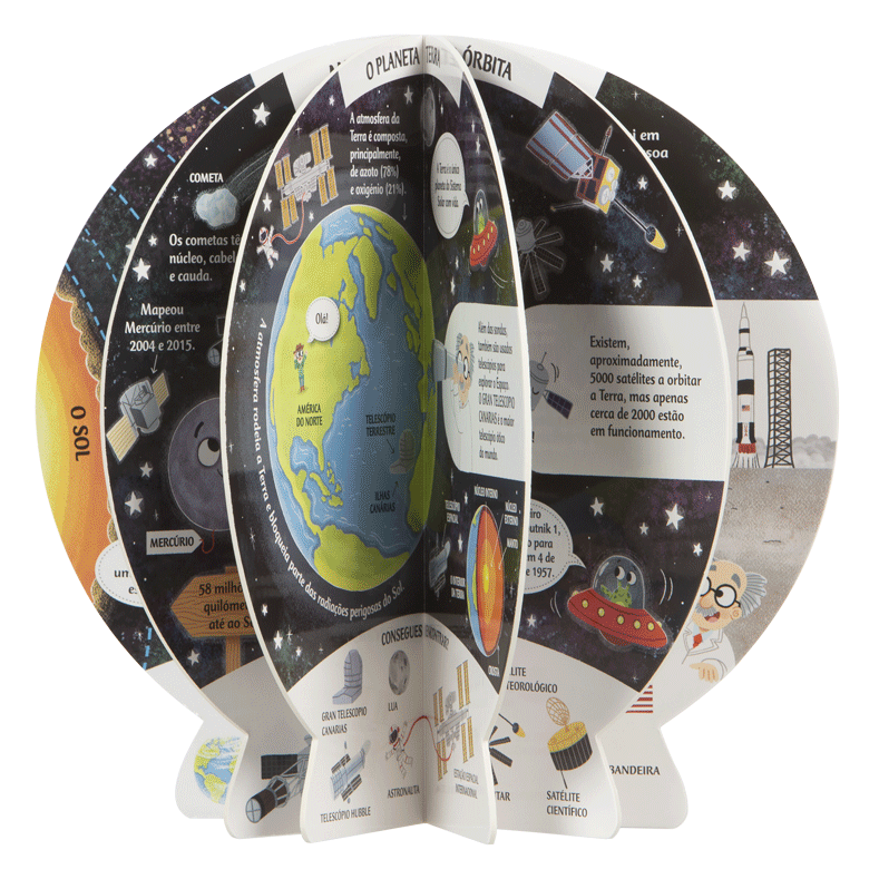 O meu primeiro globo do Sistema Solar ( Imagem 2 de 3 ) - Preview