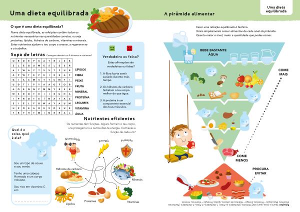 Factos sobre a Alimentação ( Imagem 2 de 2 ) - Preview
