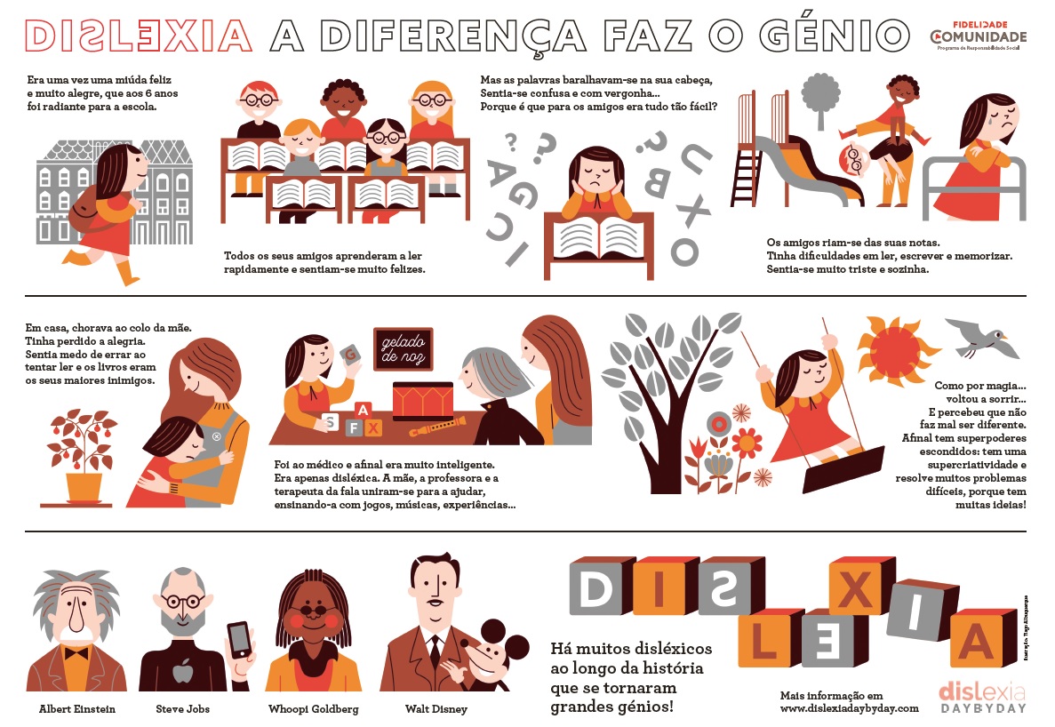 Dislexia Dia a Dia ( Imagem 2 de 2 ) - Preview