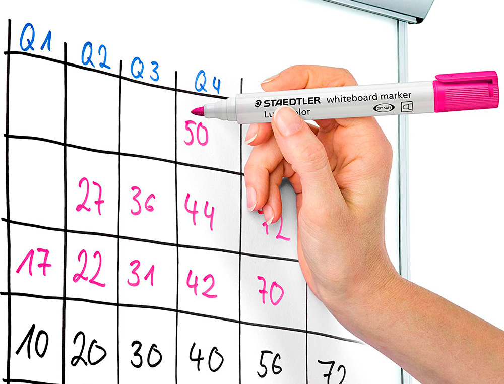 Rotulador staedtler lumocolor 351 para pizarra blanca punta redonda 2 mm recargable color rosa (10 unidades) ( Imagem 5 de 5 ) - Preview