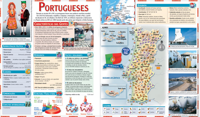 Atlas Ilustrado - Gente da Europa ( Imagem 3 de 4 ) - Preview