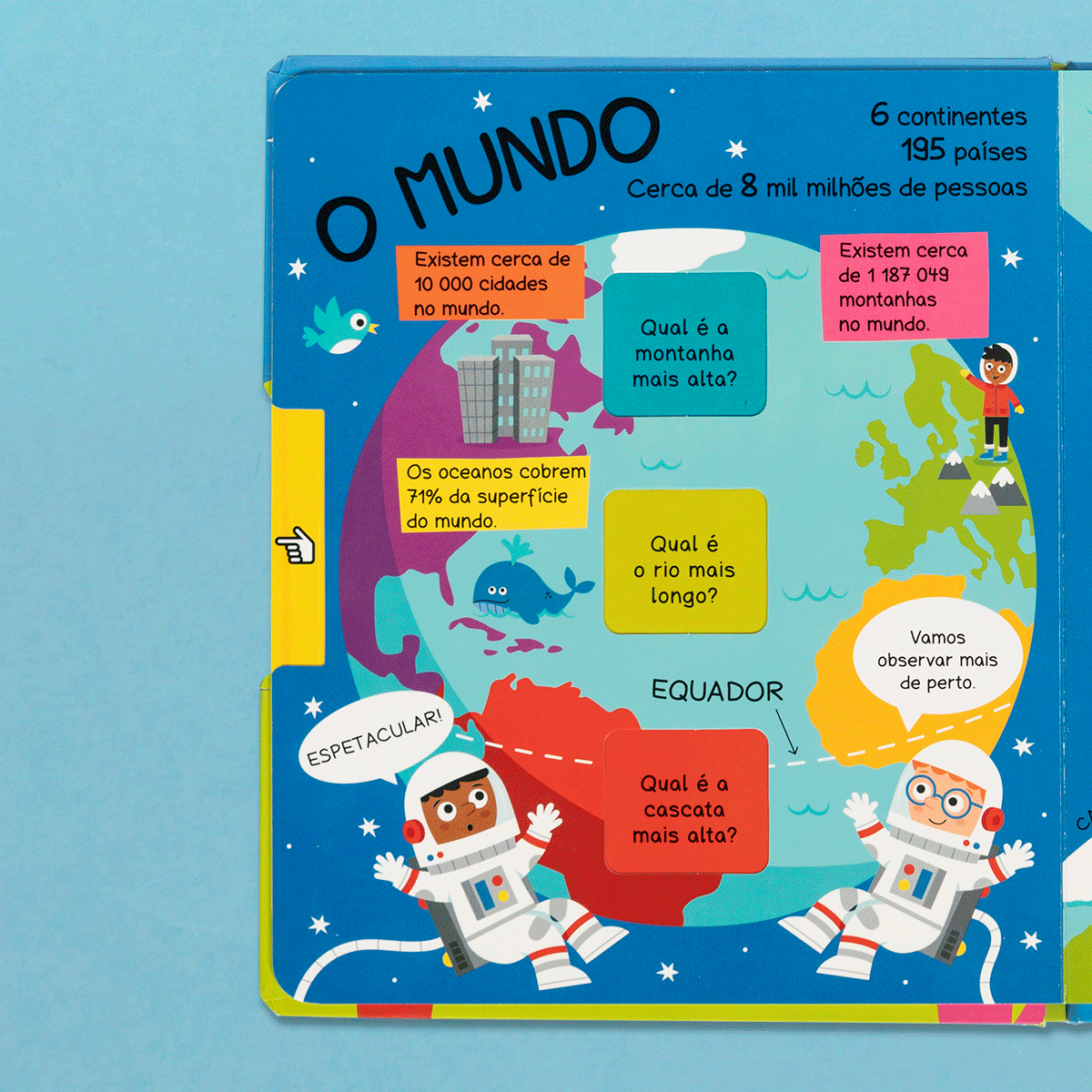 Observa e aprende - O Mundo ( Imagem 2 de 3 ) - Preview