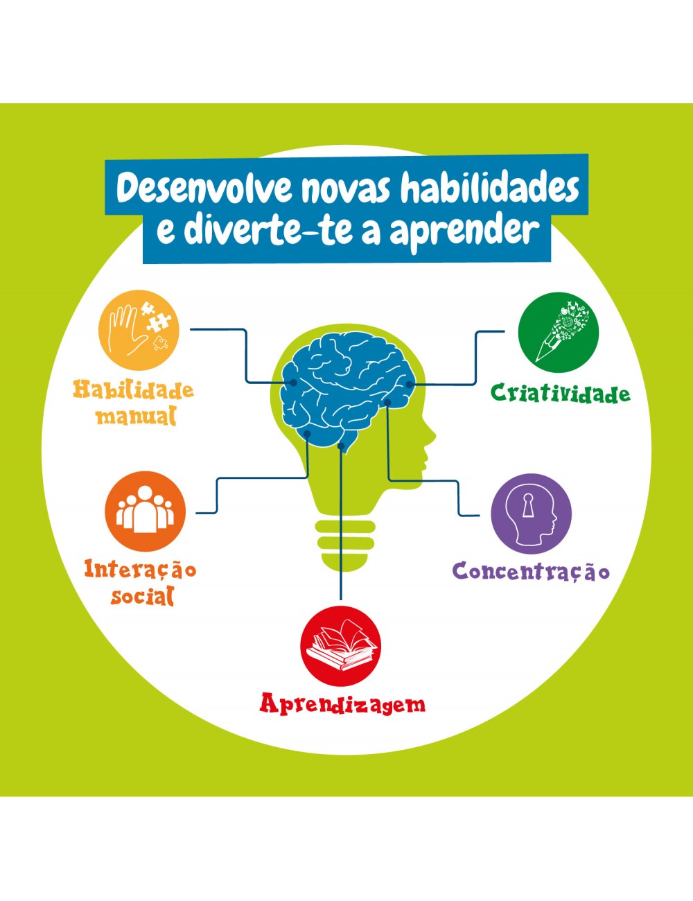 Science4you Tapete para Colorir Animais ( Imagem 5 de 5 ) - Preview