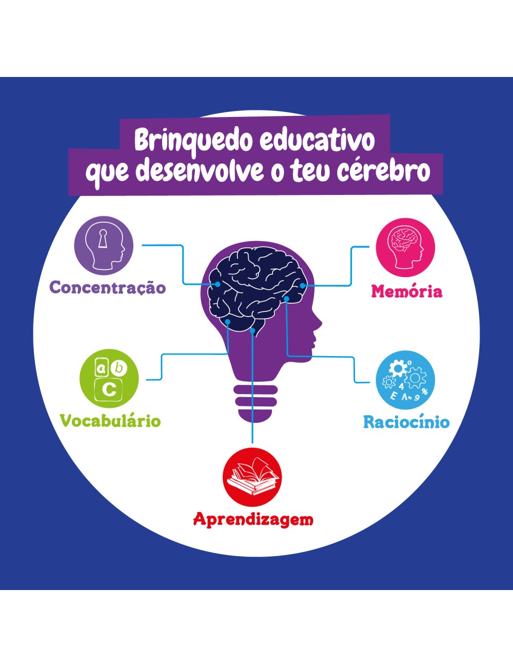 Science4you Telescópio Explora o Universo ( Imagem 5 de 5 ) - Preview