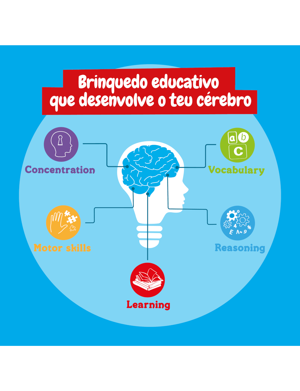 Science4you Super Kit de Ciências 6 Em 1 ( Imagem 5 de 5 ) - Preview