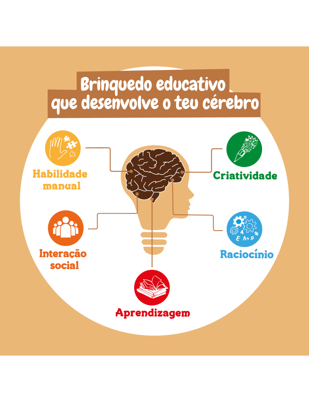 Science4you Caixa Criativa Montessori ( Imagem 5 de 5 ) - Preview