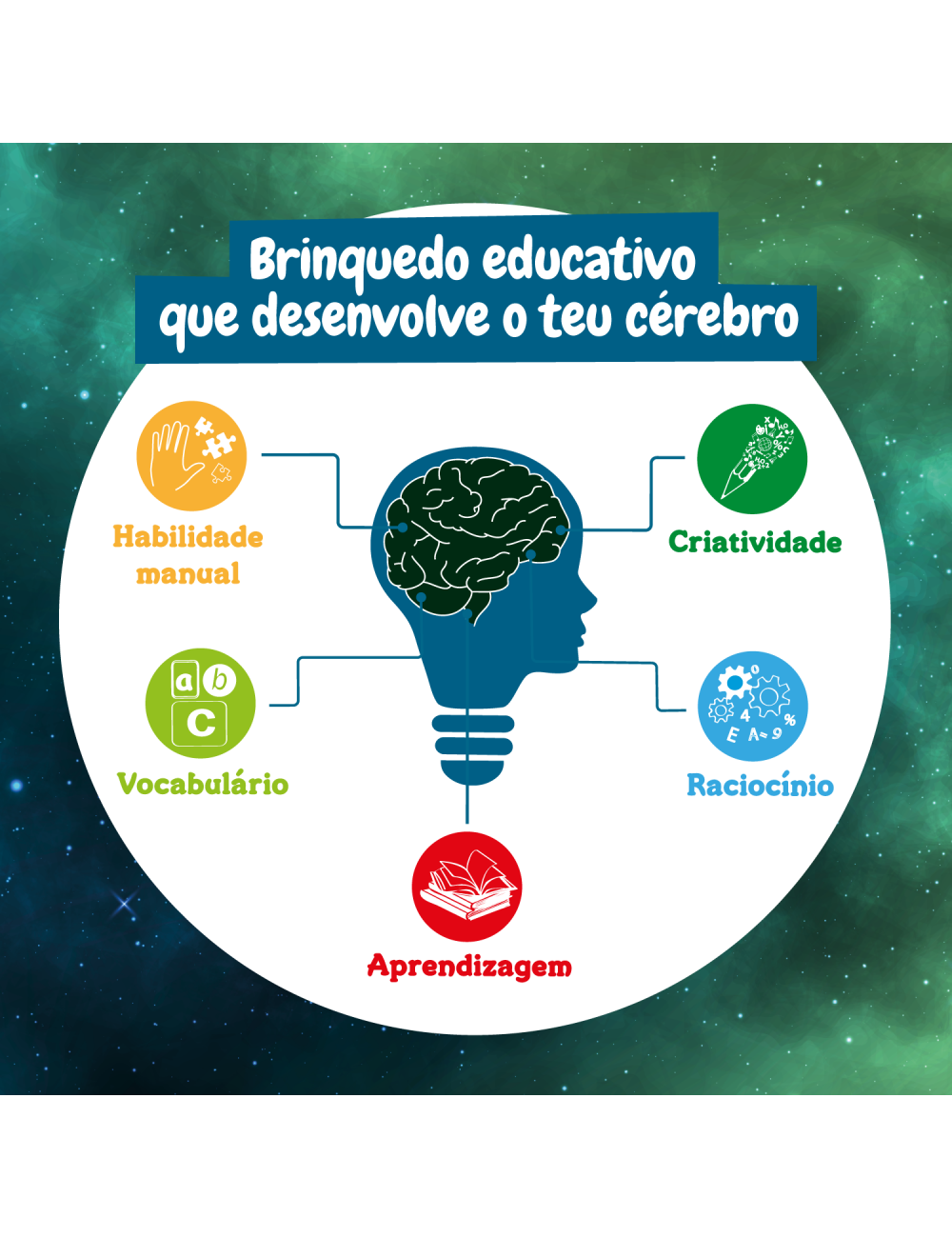 Science4you Poções Misteriosas ( Imagem 5 de 5 ) - Preview