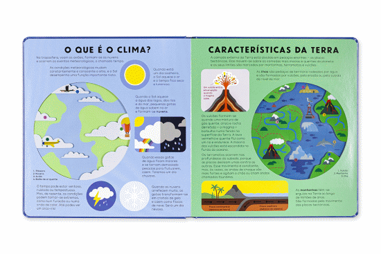 O Livro do Planeta Terra ( Imagem 2 de 4 ) - Preview