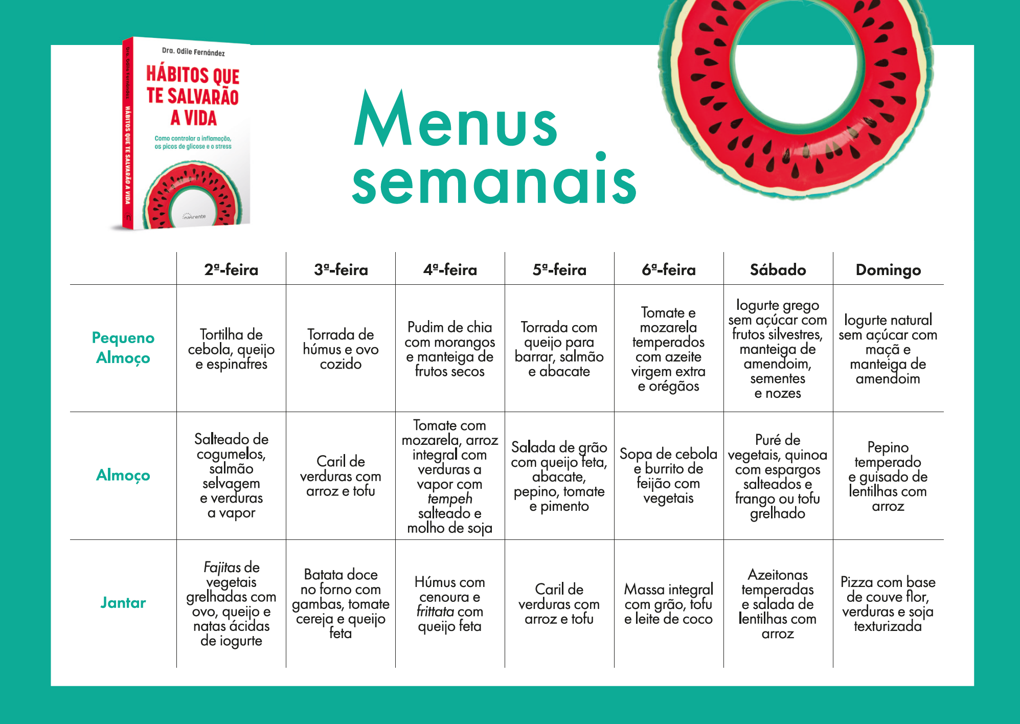 Hábitos que Te Salvarão a Vida (com íman com menu semanal - exclusivo Wook) ( Imagem 2 de 2 ) - Preview