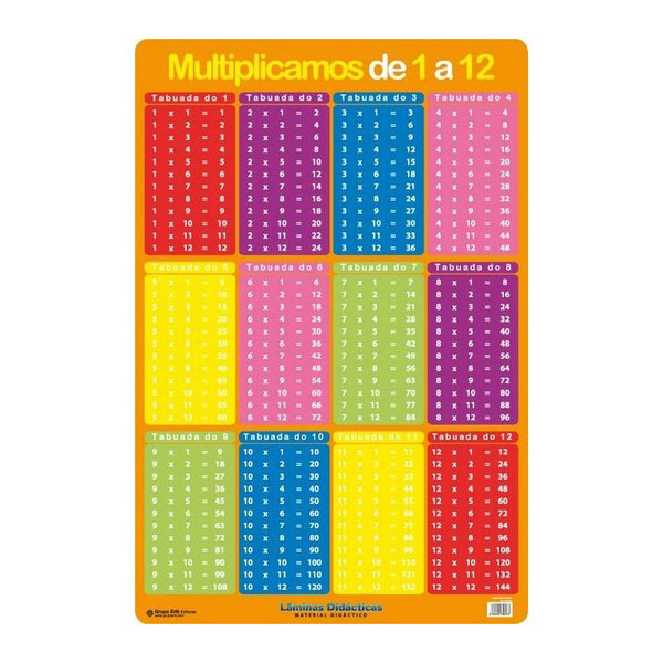 Base Didatica Multiplicamos De 1 A 12 60X40Cm Ldpp-202 ( Imagem 2 de 2 ) - Preview