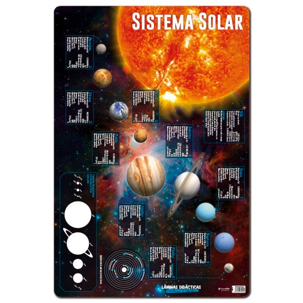 Educational Base Solar System 60x40cm Ldpp-230 ( Imagem 2 de 2 ) - Preview