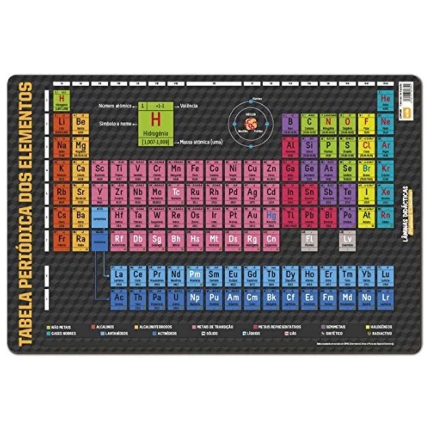 Base Didatica Tabela Periodica Dois Elementos 60X40Cm Ldpp-229 ( Imagem 2 de 2 ) - Preview