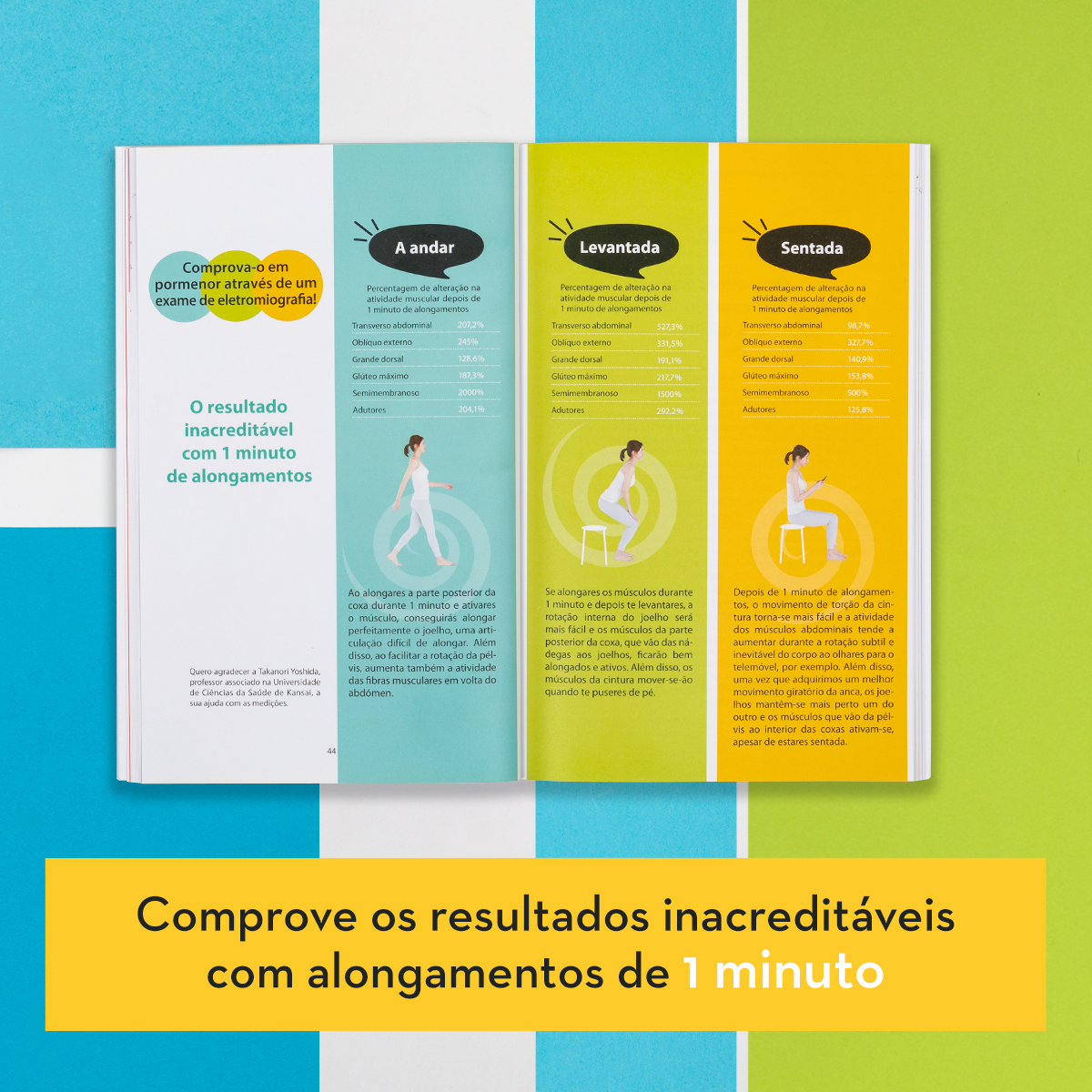 Em Forma Em 1 Minuto ( Imagem 2 de 4 ) - Preview
