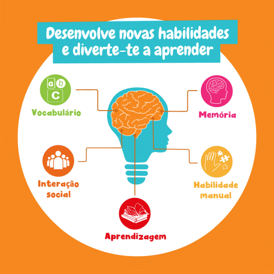 Science4You Jogo Primeiros Passos 12 em 1 ( Imagem 5 de 5 ) - Preview