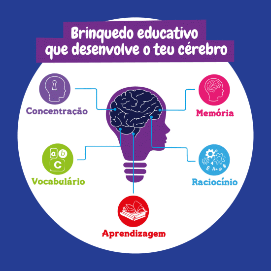 Science4You Telescópio Lunar  ( Imagem 5 de 5 ) - Preview