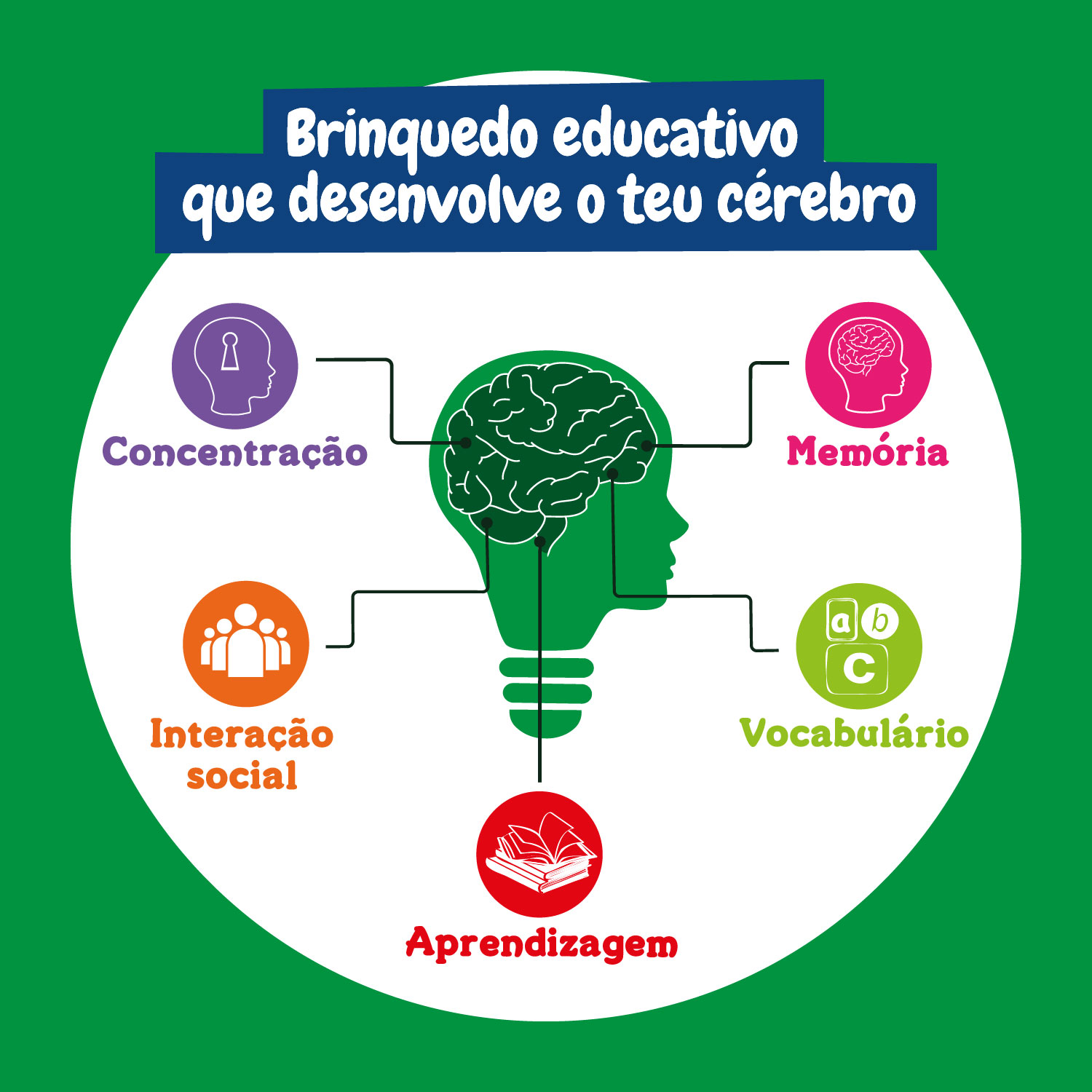 Science4You Globo Terrestre ( Imagem 5 de 5 ) - Preview