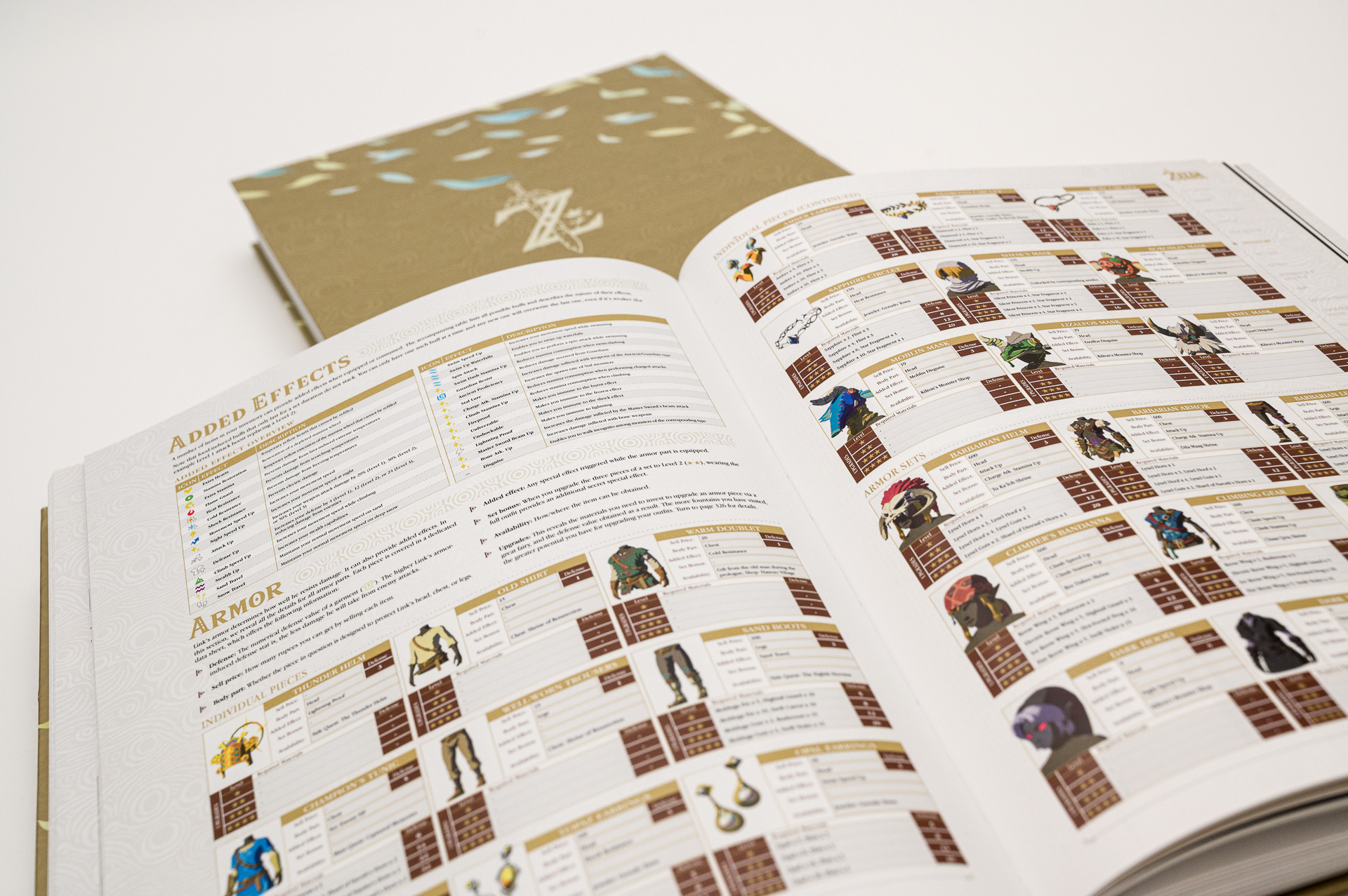The Legend Of Zelda: Breath Of The Wild ( Imagem 2 de 2 ) - Preview