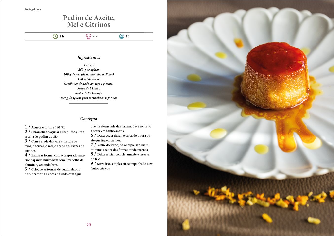 Portugal Doce ( Imagem 5 de 5 ) - Preview