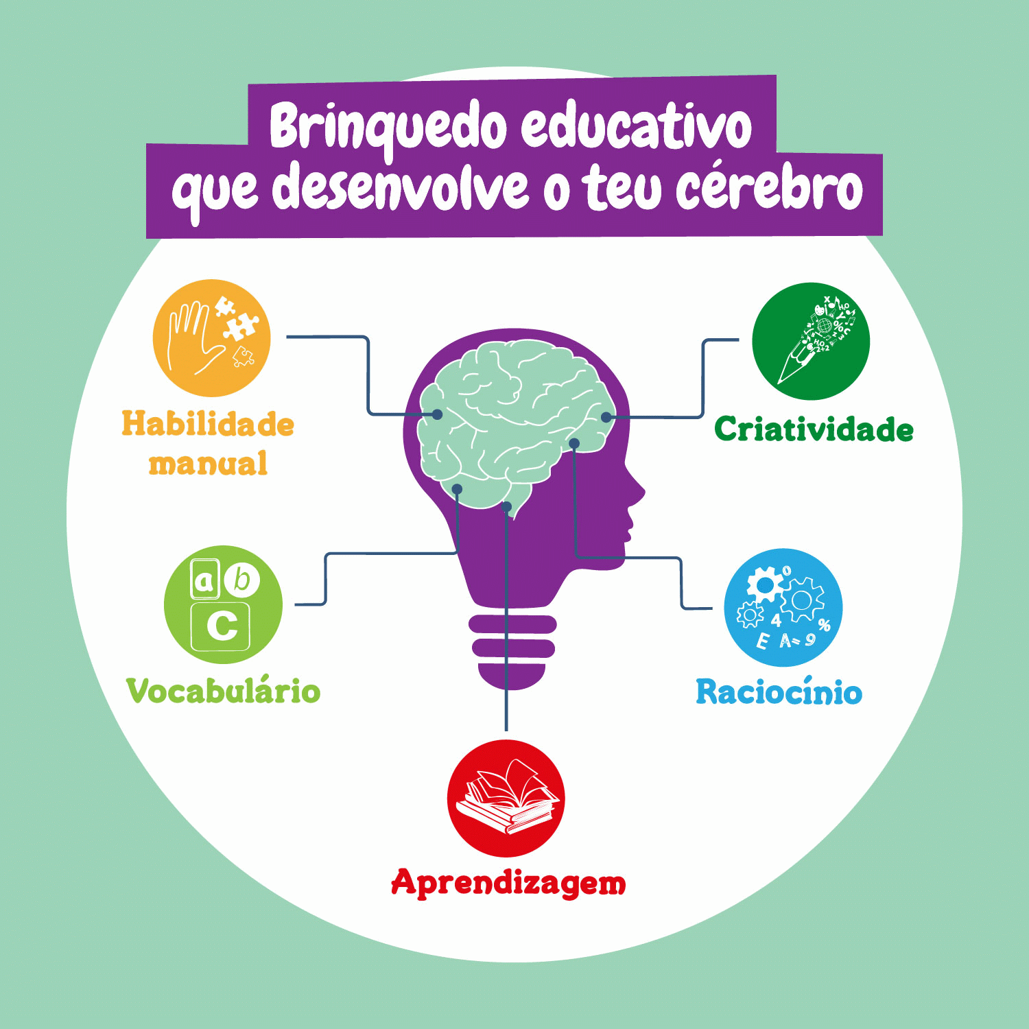Science4you Fábrica de Lápis de Cera ( Imagem 5 de 8 ) - Preview