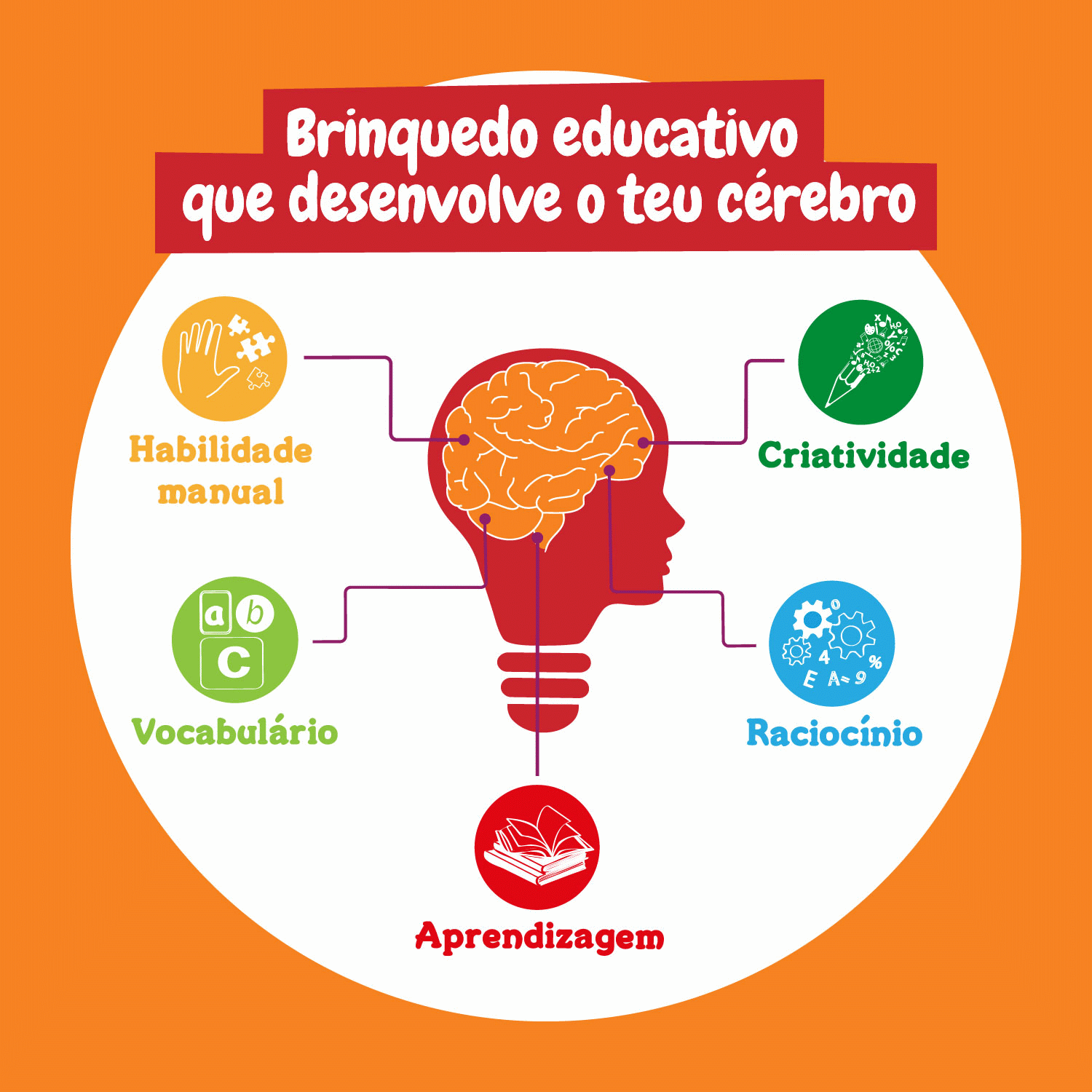 Science4you Laboratório de Gomas ( Imagem 4 de 10 ) - Preview