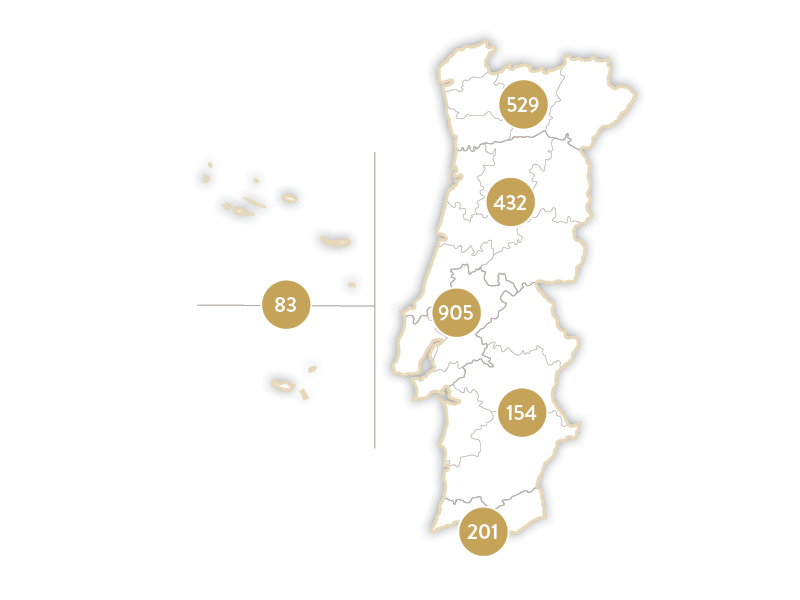 Pack Presente Odisseias - Boas Festas| 3000 Experiências à Escolha para 2 pessoas ( Imagem 3 de 4 ) - Preview