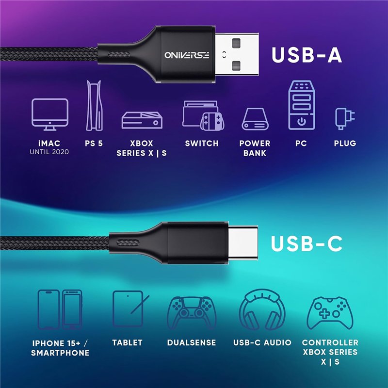 Oniverse - Cabo USB-A to USB-C (3 Metros) ( Imagem 2 de 2 ) - Preview