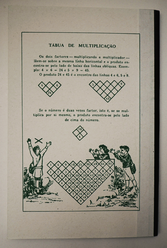 Cartilha Escolar ( Imagem 5 de 5 ) - Preview
