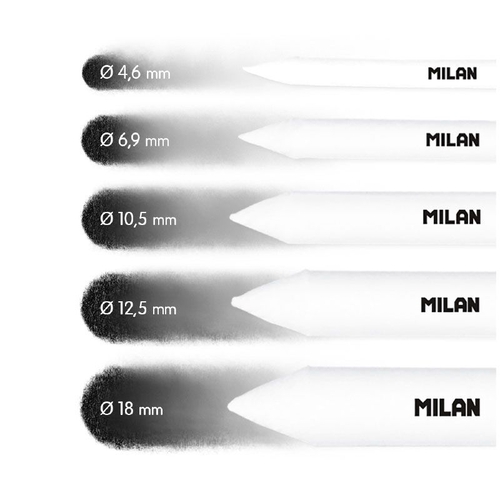 Set 5 Esfuminhos Milan ( Imagem 2 de 2 ) - Preview