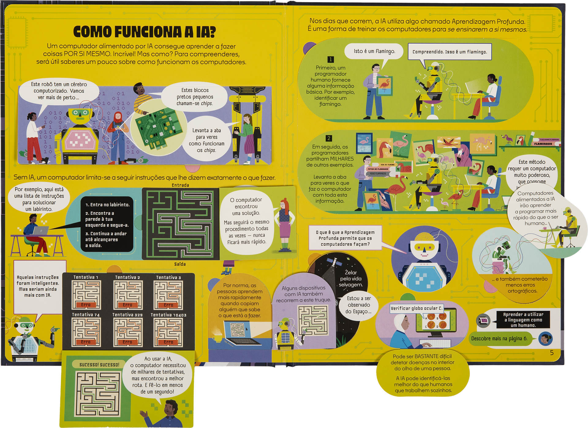 Espreita a Inteligência Artificial ( Imagem 2 de 3 ) - Preview