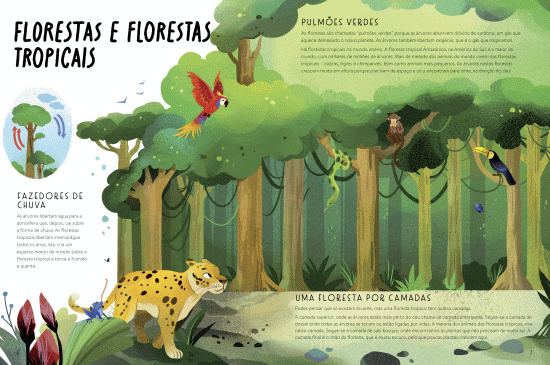 Espantosa Natureza ( Imagem 3 de 3 ) - Preview