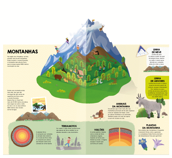 Natureza ( Imagem 2 de 2 ) - Preview