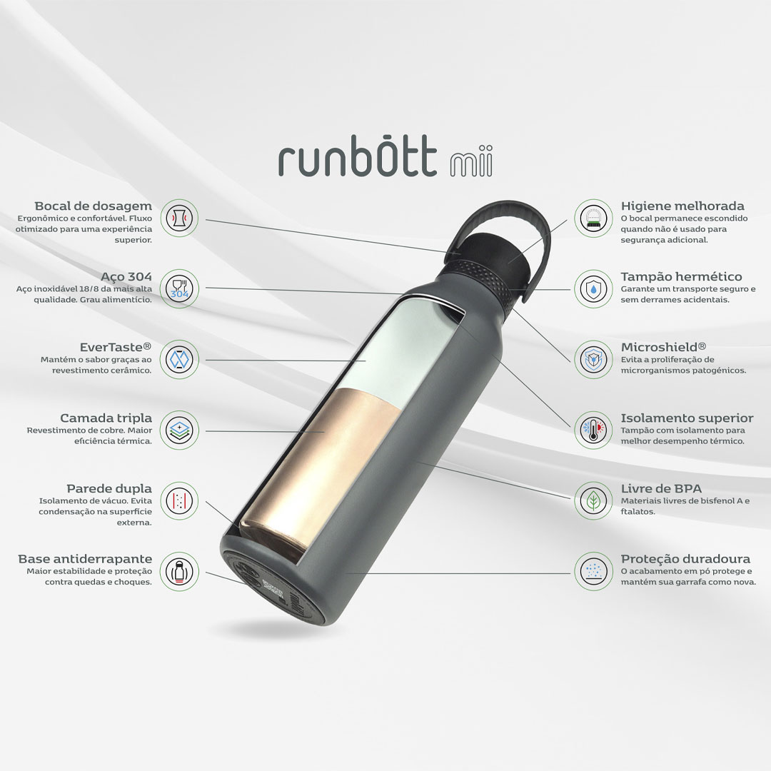 Garrafa Térmica Runbott Mii Marta Munte 350Ml Elefante 972617 ( Imagem 2 de 2 ) - Preview
