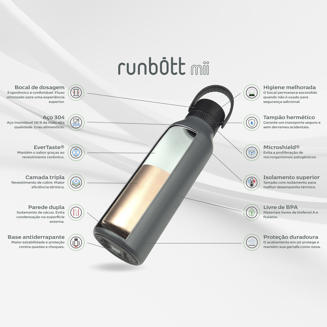 Garrafa Térmica Runbott Mii Marta Munte 350Ml Dinos 972885 ( Imagem 3 de 3 ) - Preview