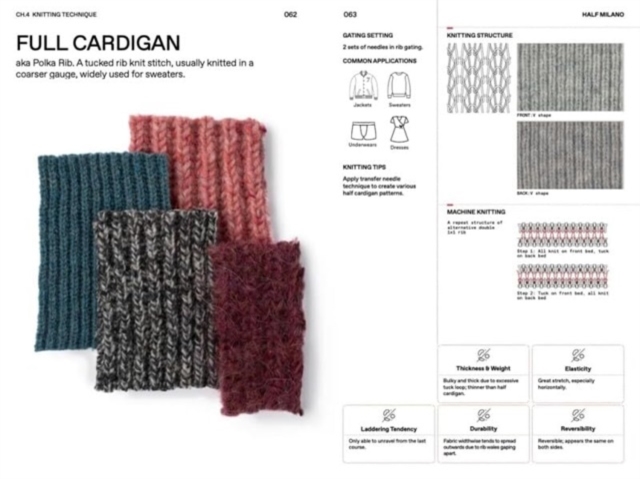 The Knitwear Manual ( Imagem 2 de 2 ) - Preview
